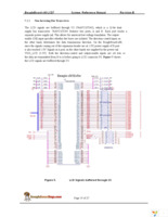 BEAGLEBOARD XM LCD7 Page 19